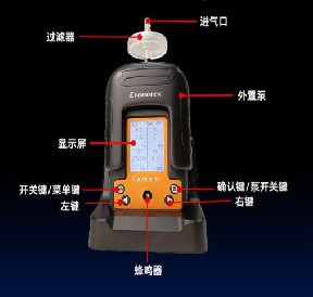 冶金煙氣多成分干擾，四合一氣體檢測儀能準確區(qū)分嗎？