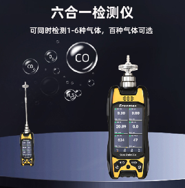 室內(nèi)空氣質(zhì)量檢測，多參數(shù)氣體檢測儀有用嗎？