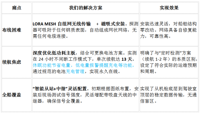 1772698500117063.png 1772528582152967.png